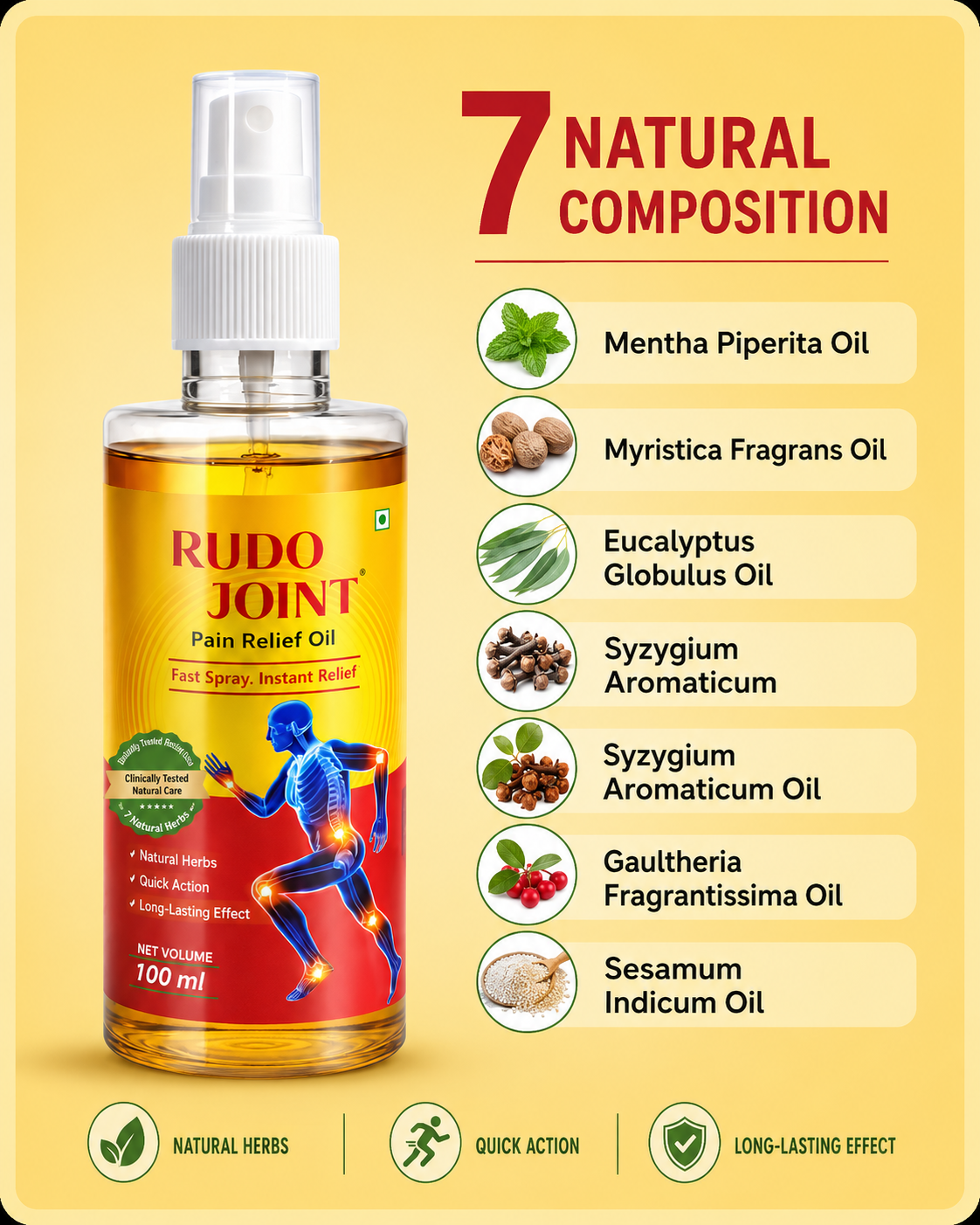 Ayurvedic Pain Relief Oil | Rudojoint Pain Relief Oil - India