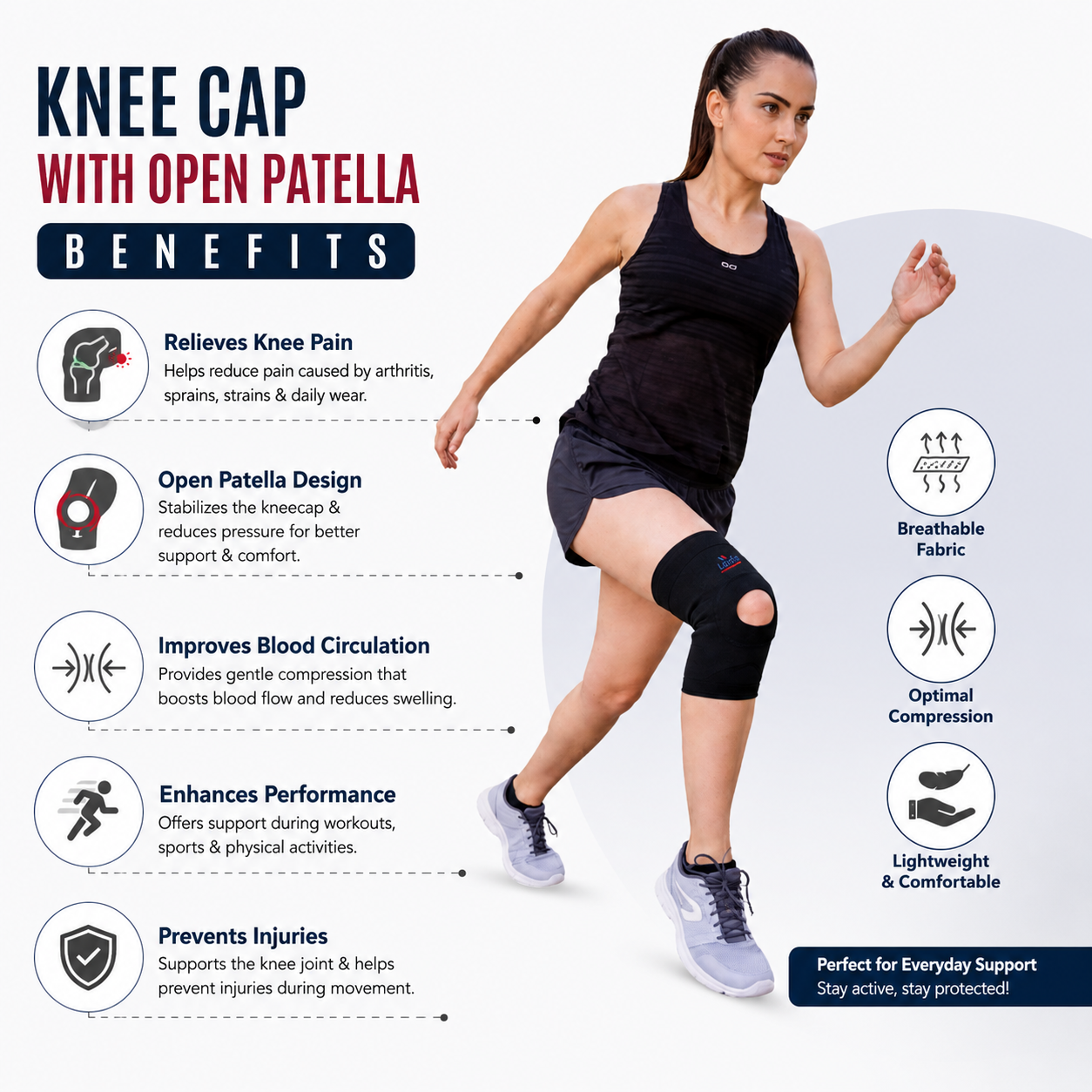 Knee Cap With Open Patella Lords Surgical